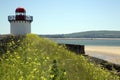 Two Lighthouses Royalty Free Stock Photo