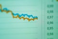 Two lines chart at comparision concept. Data analysis graph. Financial chart, analyzing report