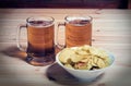 Two mugs of beer and bowl of potato chips