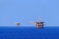 Two Offshore Production Platforms For Oil and Gas Industry