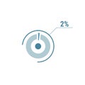 Two percent chart, 2 percentage diagram, vector circle chart design