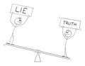 Two Persons on Balance Scales Holding Lie and Truth Signs , Vector Cartoon Stick Figure Illustration