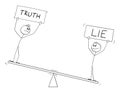 Two Persons on Balance Scales Holding Lie and Truth Signs , Vector Cartoon Stick Figure Illustration