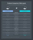 Two products comparison table layout with place for description - dark version Royalty Free Stock Photo