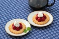 Two raspberry tarts and a coffee pot