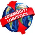 Global commodity logistics