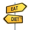 Two road signs - eat diet choice