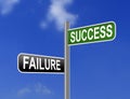 Two road signs showing the way to success Royalty Free Stock Photo