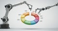 Two robotic arms interact with a colorful, segmented 3D pie chart. Each segment Royalty Free Stock Photo