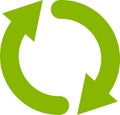 Two rounded green arrows rotating in a clockwise direction, representing a continuous cycle of refreshing and repeating Royalty Free Stock Photo