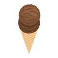 One delicious chocolate scoop ice cream cone icon vector