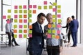 Two serious office employees using scrum method, analyzing project Royalty Free Stock Photo