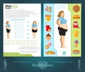 Two sided brochure or flayer template design with loss weight and health care. Mock-up cover vector