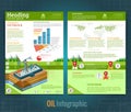 Two sided business brochure or flyer, gas rig or oil derrik on landscape with information. Vector modern flat style