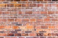 Two sizes brick wall Royalty Free Stock Photo
