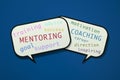 Concepts related to the mentoring concept