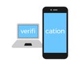Two step verification and two factor authentication