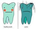 Two teeth are depicted in a different state. One of them is healthy and contented.