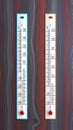 Two thermometers that lie on a wooden surface