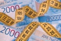 Two thousand ruble banknotes and measuring tape