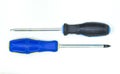 Two tool screwdrivers lie parallel on a white isolated background