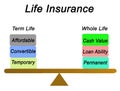 Types of Life Insurance