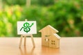 Two wooden houses and a green up arrow on the sign. Real estate value increase. Rising prices for housing, building maintenance. Royalty Free Stock Photo