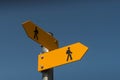 Yellow signposts with walking figures and arrows