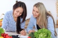 Two young happy women are making online shopping by tablet computer and credit card. Friends are going to cook in th Royalty Free Stock Photo