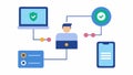 TwoFactor Authentication Process A flowchart design showing a user receiving a verification code via text after logging