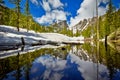 Tyndall Creek at the Rocky Mountain National Park