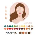 Type of appearance. Woman appearance color type autumn, fall