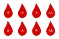 Type blood icons set. Blood drops chart for donation. Vector illustration. EPS 10.