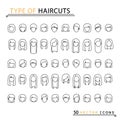 Type of haircuts Royalty Free Stock Photo