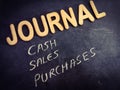 type of journal words displaying with cash sales purchase concept on chalkboard