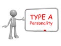 Type a personality on board Royalty Free Stock Photo