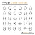 Type of short haircuts Royalty Free Stock Photo