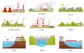 Alternative energy sources. Hydroelectric, wind, nuclear, solar and thermal power plants. Flat vector design