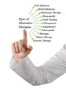 Types of Alternative Therapies Royalty Free Stock Photo