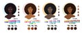 Types of appearance. Four black women appearance type - winter, spring, summer, autumn