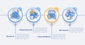 Types of artificial intelligence circle infographic template