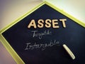 types of assets displayed on writing pad Royalty Free Stock Photo