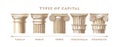 Types of capital. Classical order Royalty Free Stock Photo