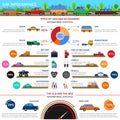 Types Of Cars Infographic Set Royalty Free Stock Photo