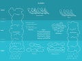 Types of clouds the atmosphere