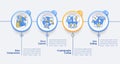Types of coding circle infographic template