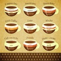 Types of coffee Royalty Free Stock Photo