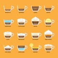 Types of coffee menu set, Recipes proportions, Reference for ingredient ratios, Infographic of coffee preparation