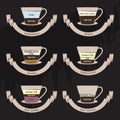 Types of coffee.