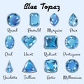 Types of cuts of blue Topaz